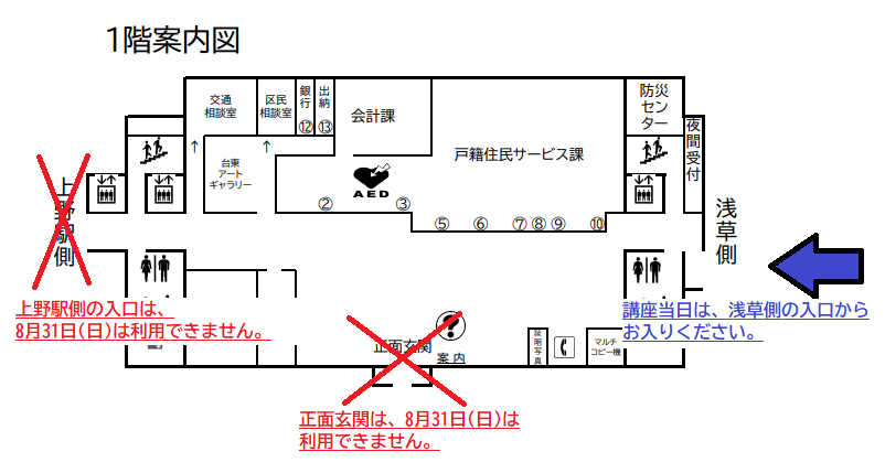 当日の入口について