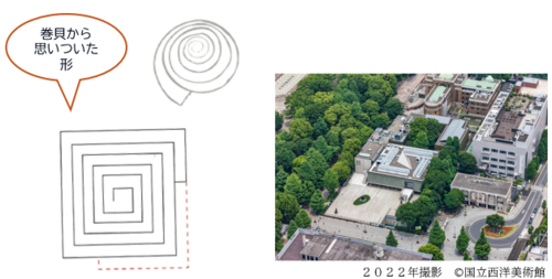 無限成長美術館