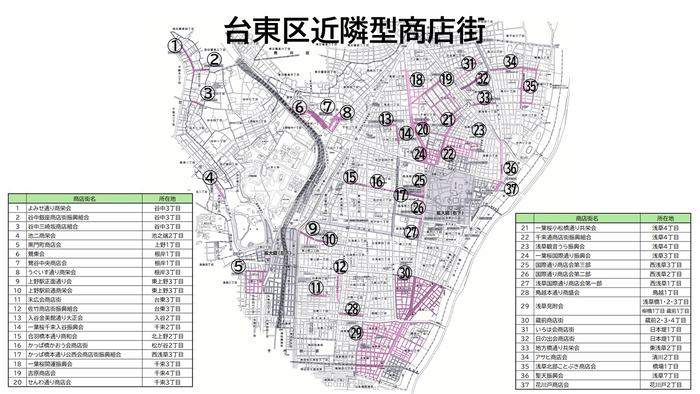 近隣型商店街一覧