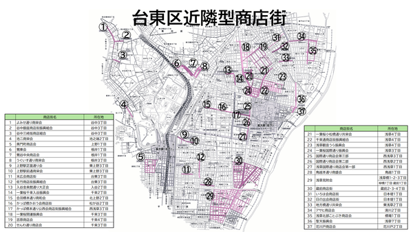 近隣型商店街一覧