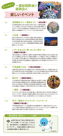楽しいイベント（一葉桜国際通り振興会）