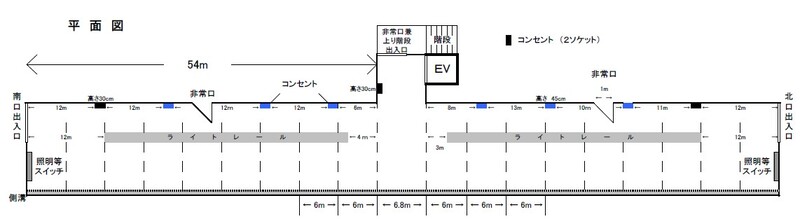 平面図