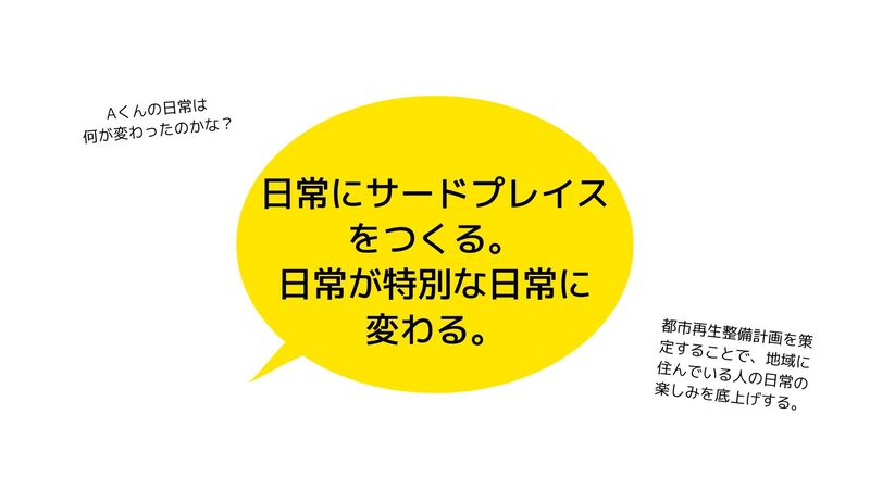 都市再生整備計画を策定するとどうなるの?説明