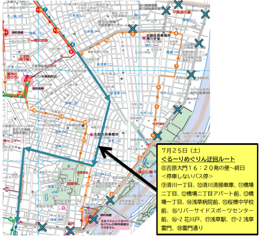 ぐるーりめぐりんの迂回ルート