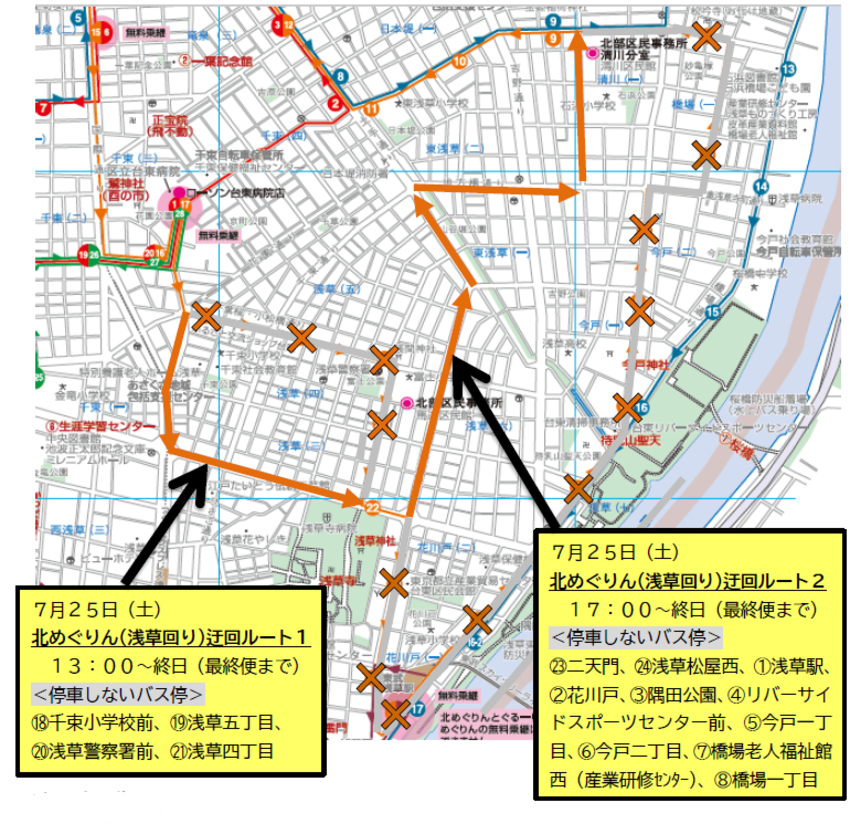 北めぐりん(浅草回り)の迂回ルート