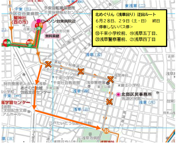 迂回ルート