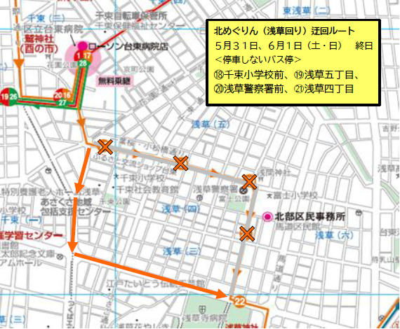 迂回ルート