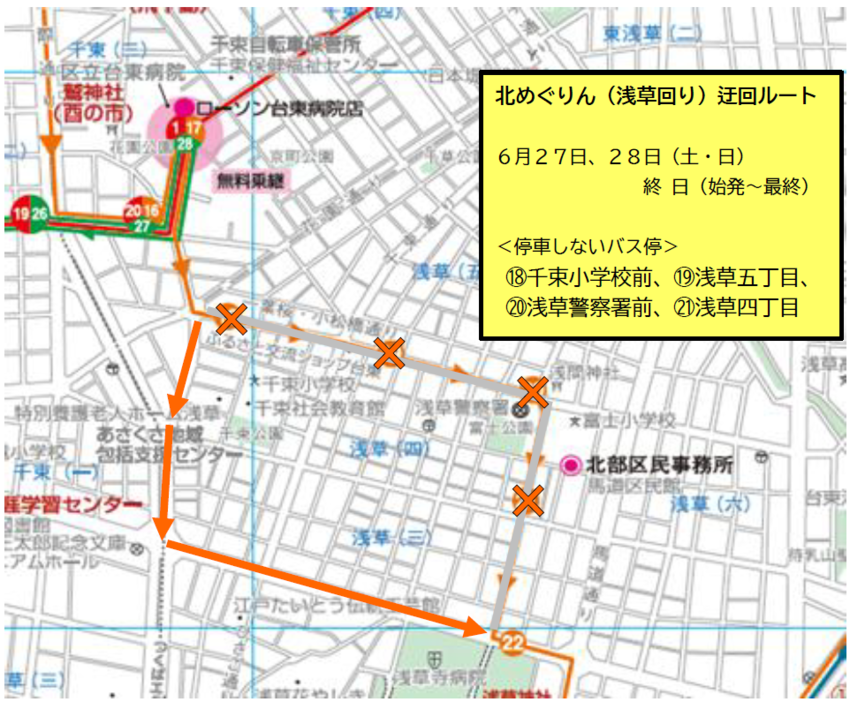 迂回ルート