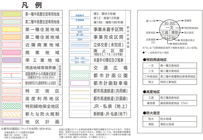 拡大図2 台東区ホームページ