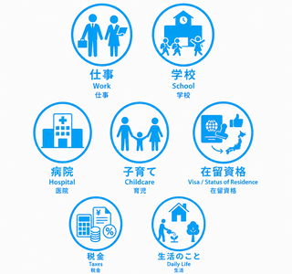 相談できること