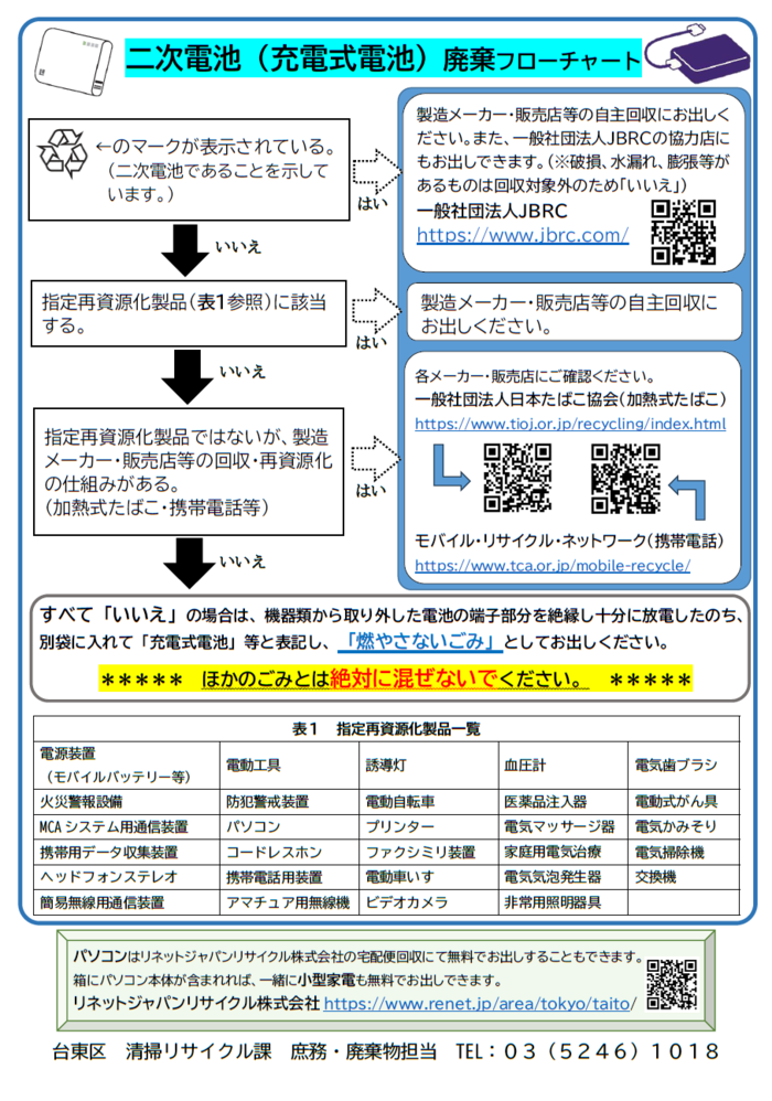 二次電池(充電式電池)処分フロー