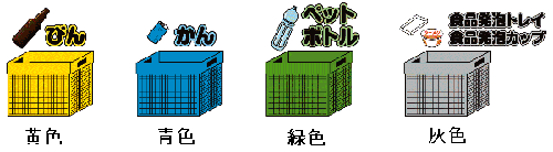 びんは黄色、かんは青色、ペットボトルは緑色、食品発泡トレイは灰色