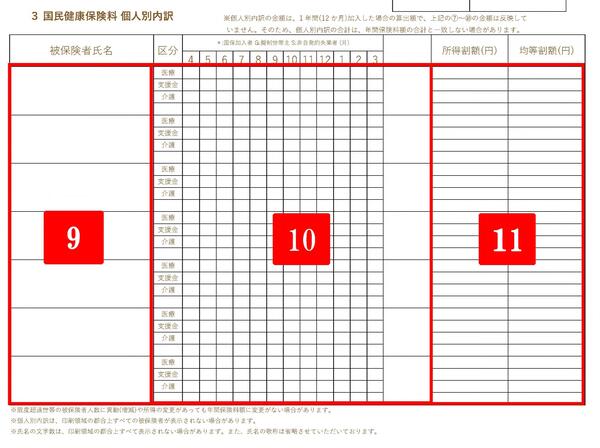 新様式納入通知書