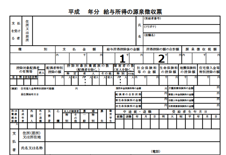 給与所得の源泉徴収票