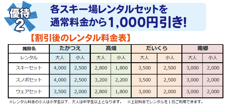 レンタルセット料金表