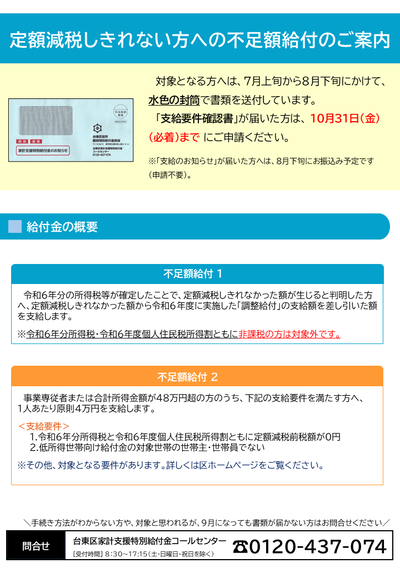 案内チラシの画像