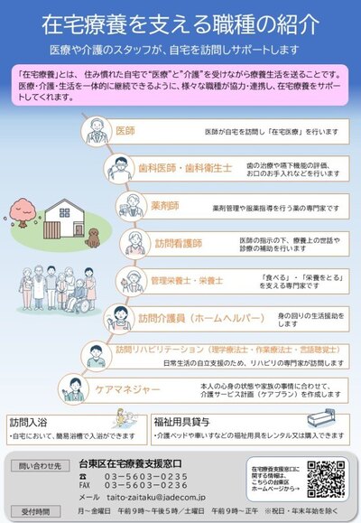 イベントチラシの画像