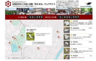 見える化ページ