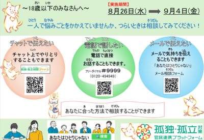 孤独・孤立対策相談ダイヤルのチラシ